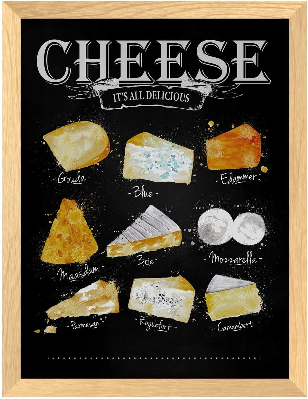 Poster Hub Cheese Menu Black Kitchen Art Decor