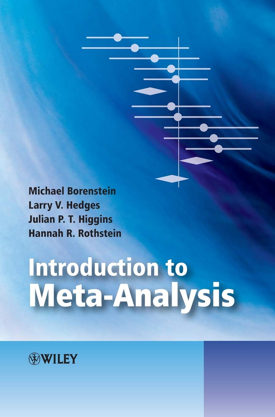 Introduction to Meta Analysis Main image