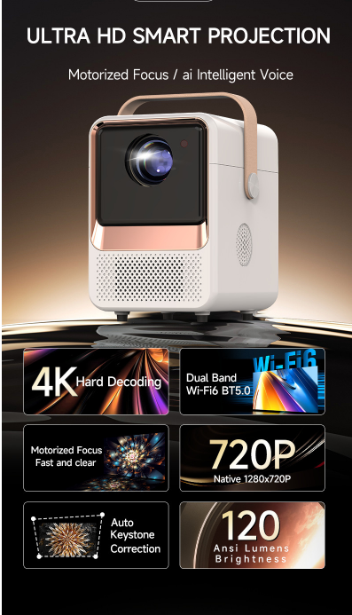 Projector With Strap