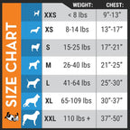 Thundershirt Dog Anxiety Treatment Gray Medium