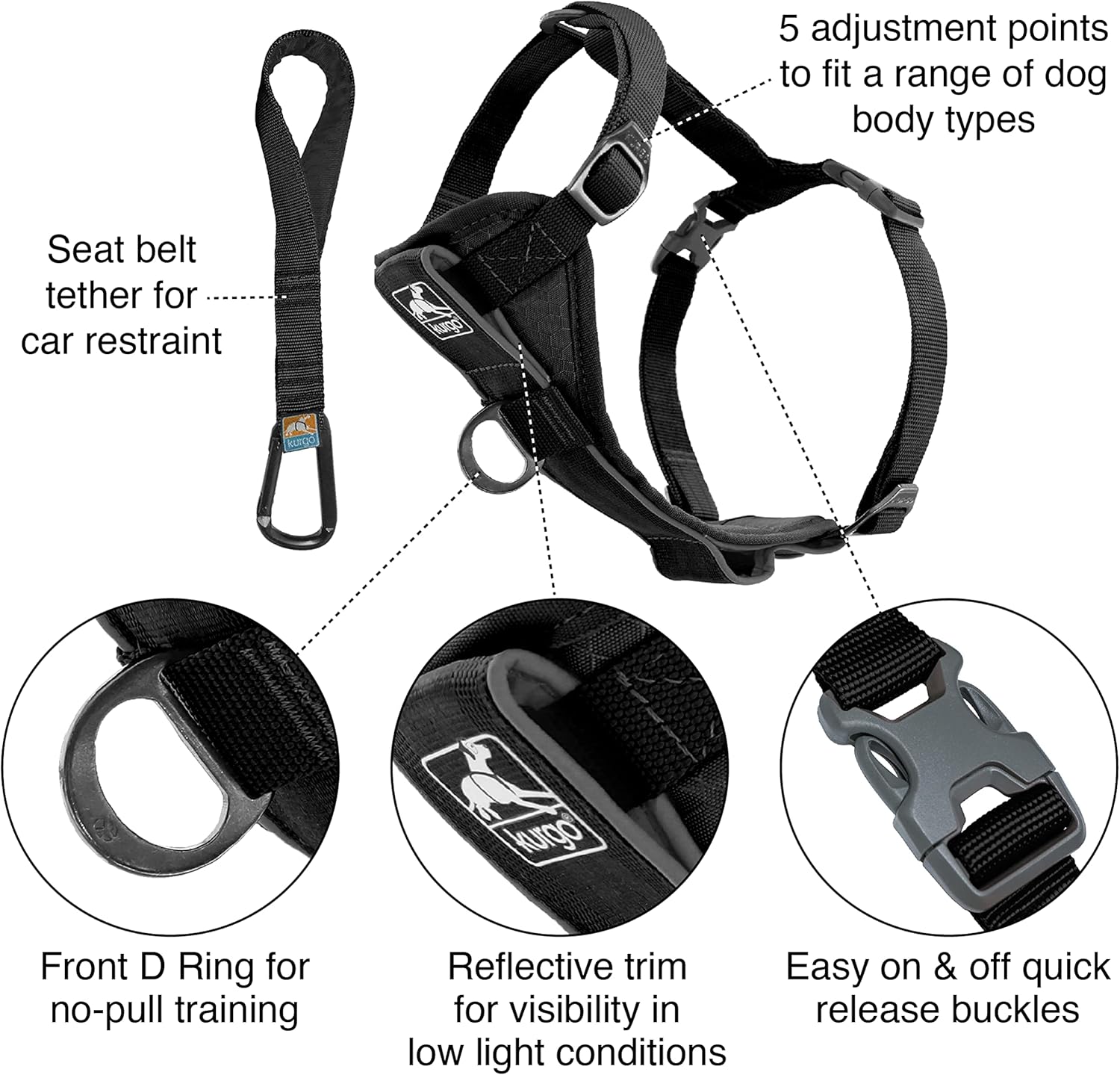 Kurgo TruFit Smart Dog Walking Harness Quick Release Black Medium Secondary image