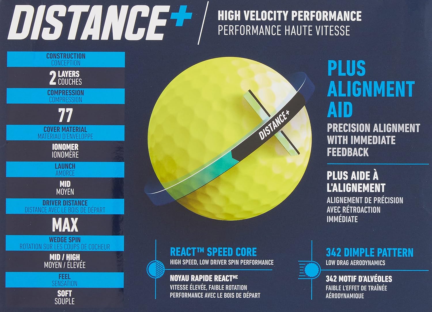 TaylorMade Yellow Distance+ Golf Balls Pack Of 12 Secondary image