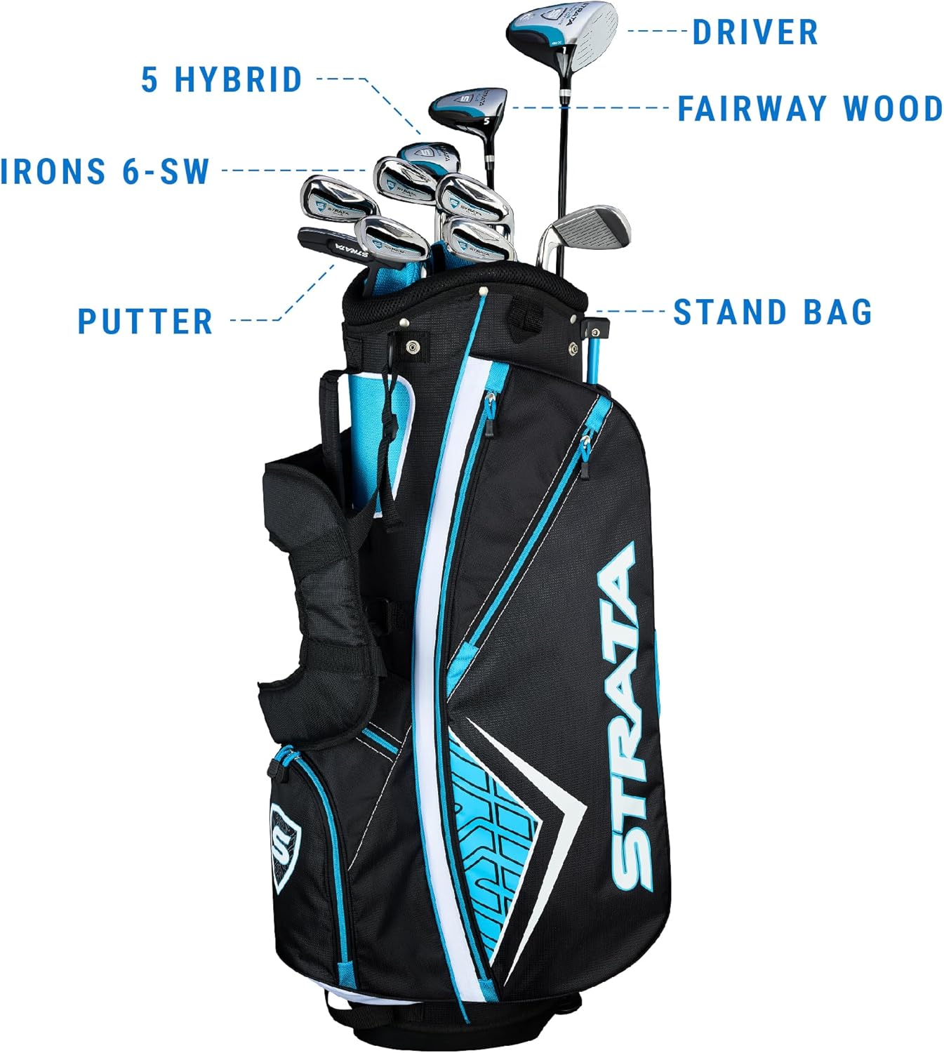 STRATA Womens Golf Packaged Set RH Teal Secondary image