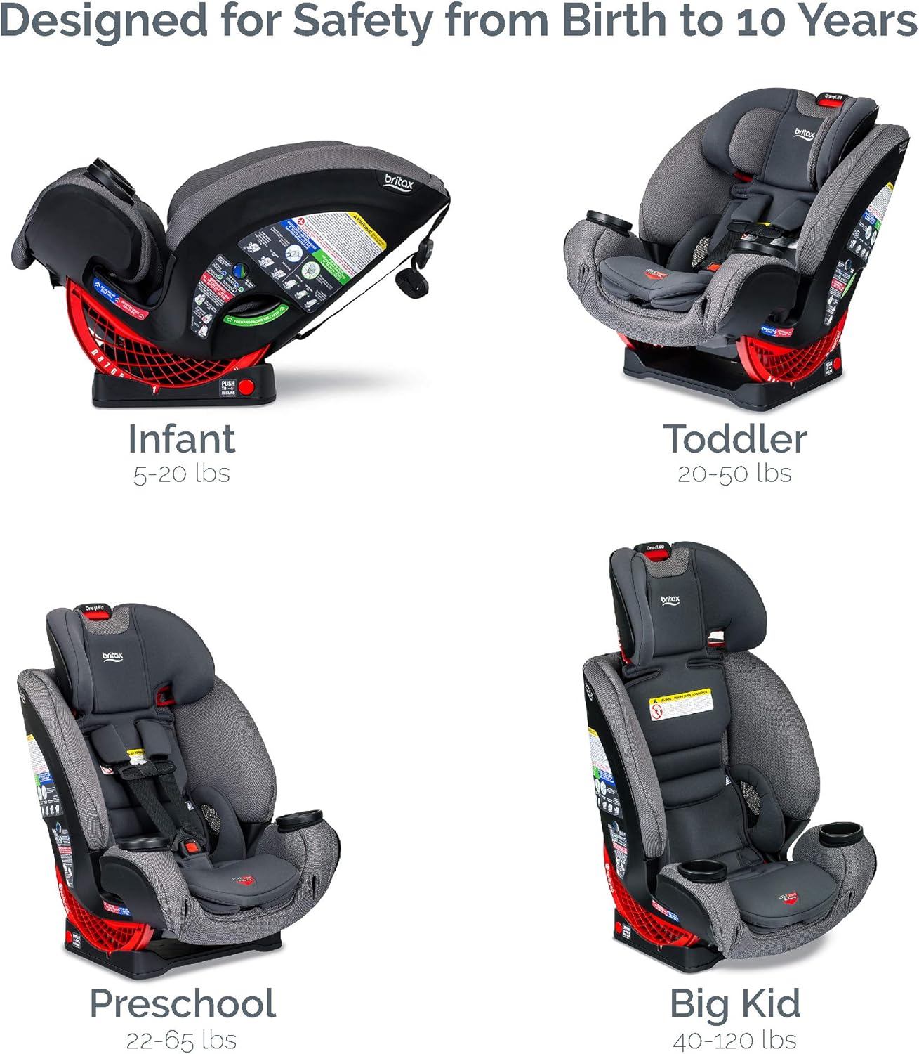 BRITAX One4Life Convertible Car Seat Drift 20.5x19.5x25 Inch Secondary image