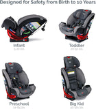 BRITAX One4Life Convertible Car Seat Drift 20.5x19.5x25 Inch