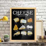 Poster Hub Cheese Menu Black Kitchen Art Decor