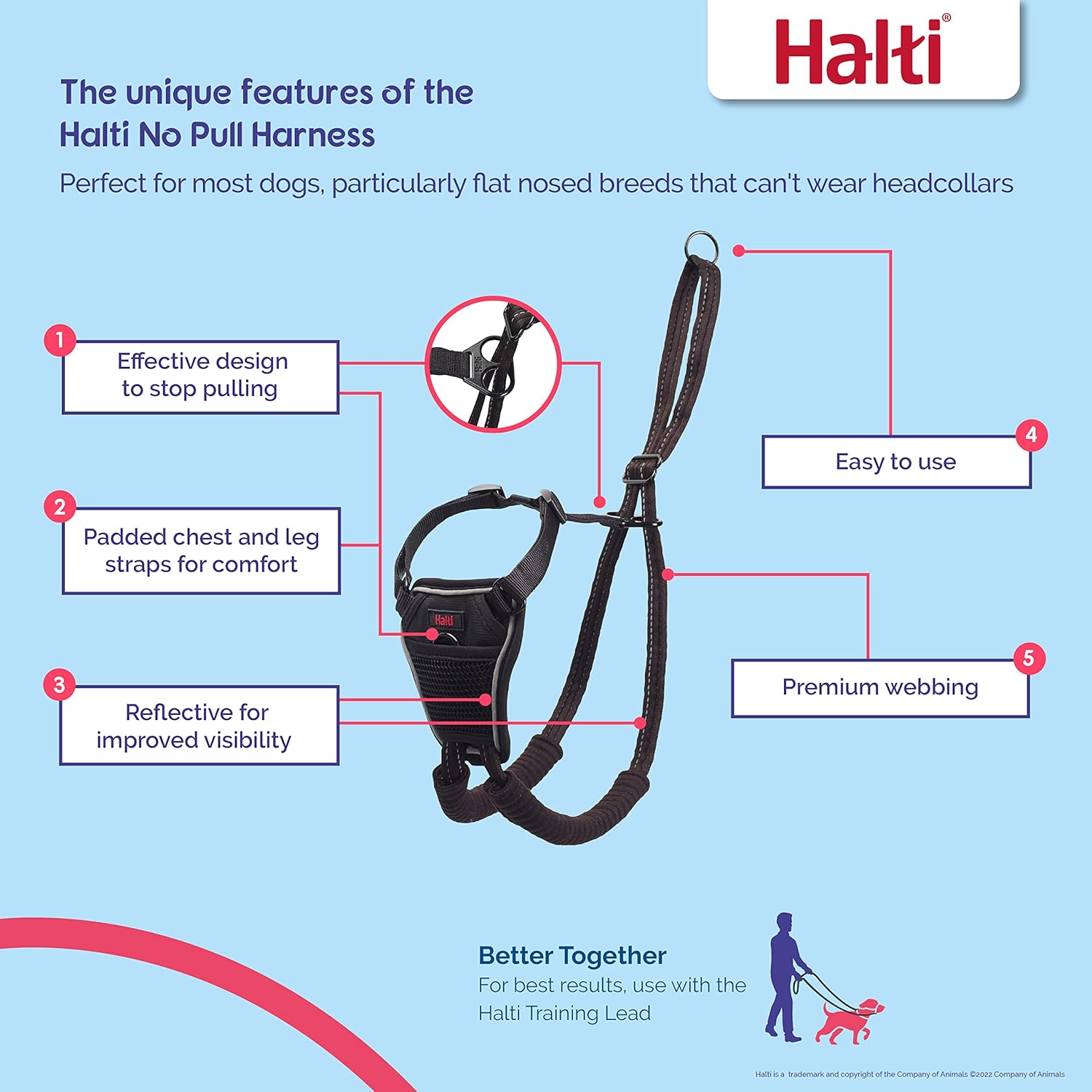 The Company Of Animals Halti NoPull Harness Black Medium Secondary image