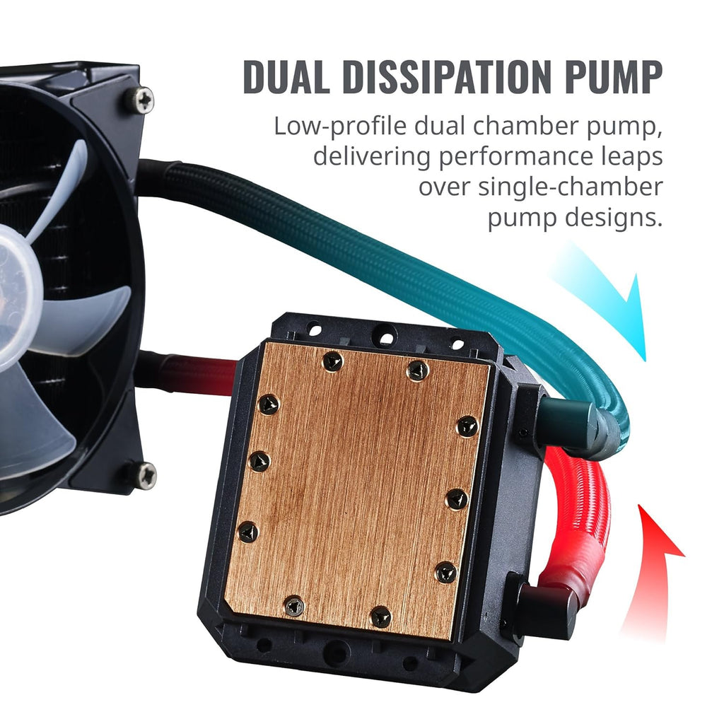 Cooler Master MLAD24MA18PCR1 MasterLiquid LC240E RGB All In One CPU Liquid Cooler