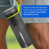 Philips Water GoZero Active BPAFree Water Bottle with Fitness Tap Water Filter 590ml