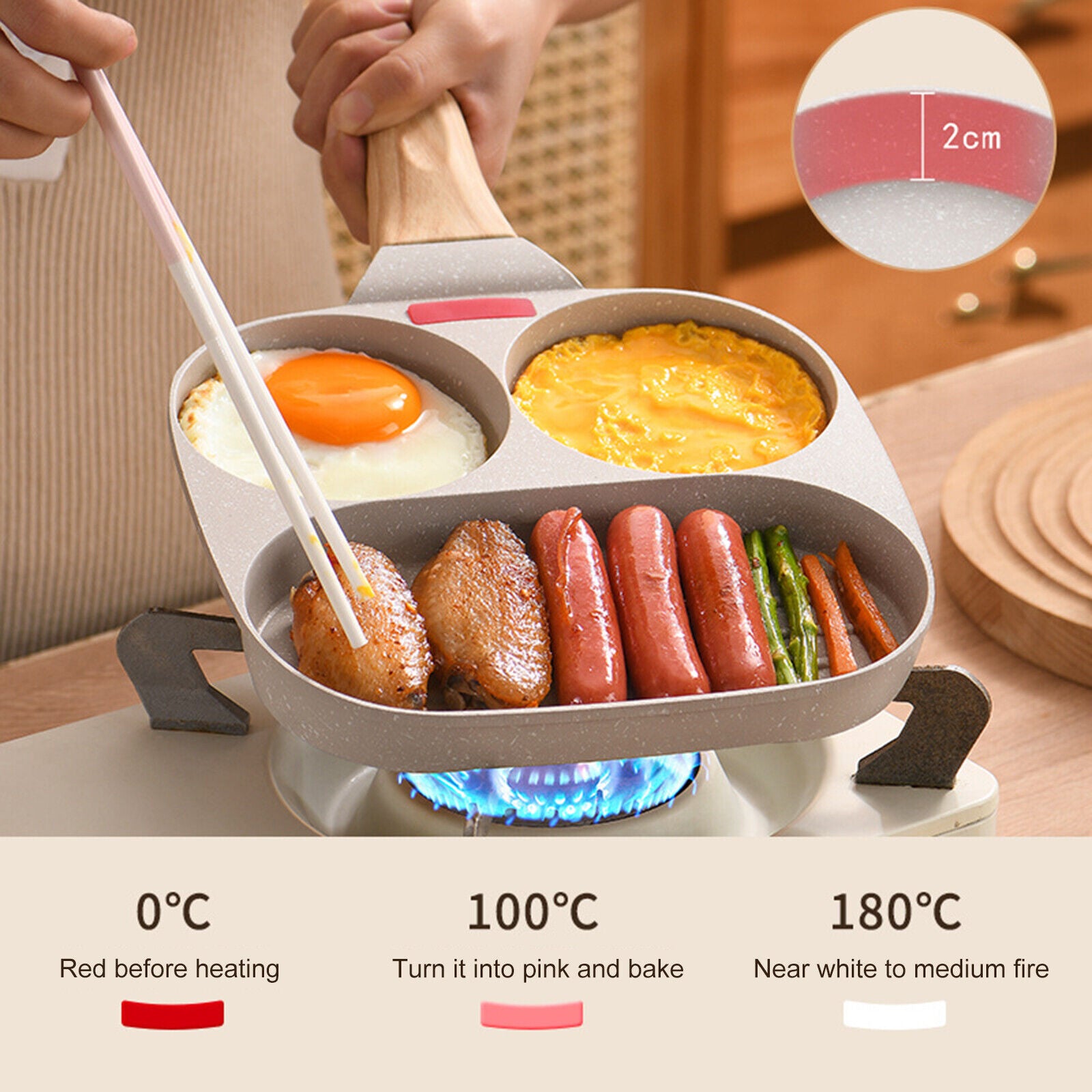 Breakfast Frying Pan