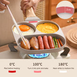 Breakfast Frying Pan