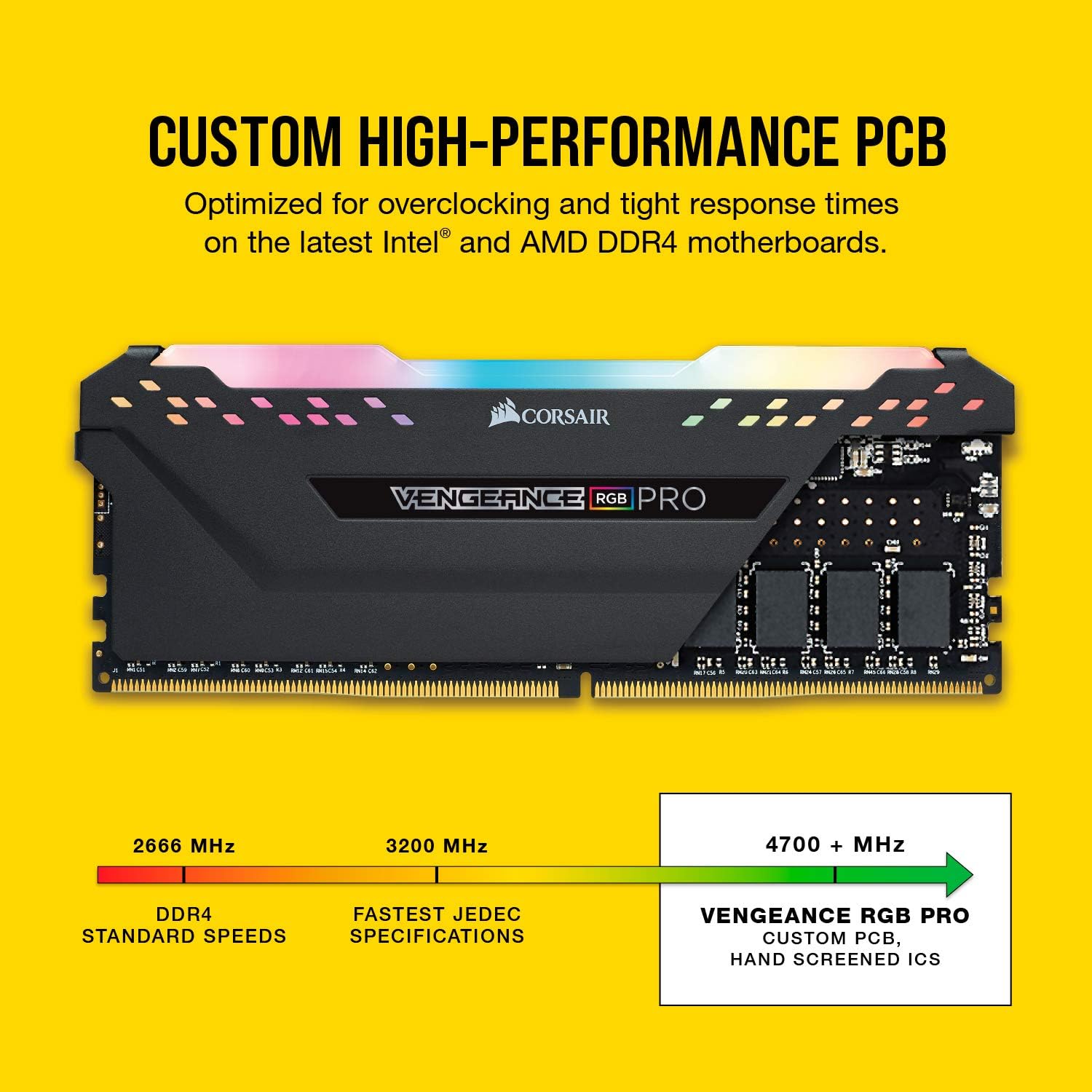 CORSAIR CMW16GX4M2C3200C16 VENGEANCE RGB PRO Desktop Memory 16GB 2x8GB Black
