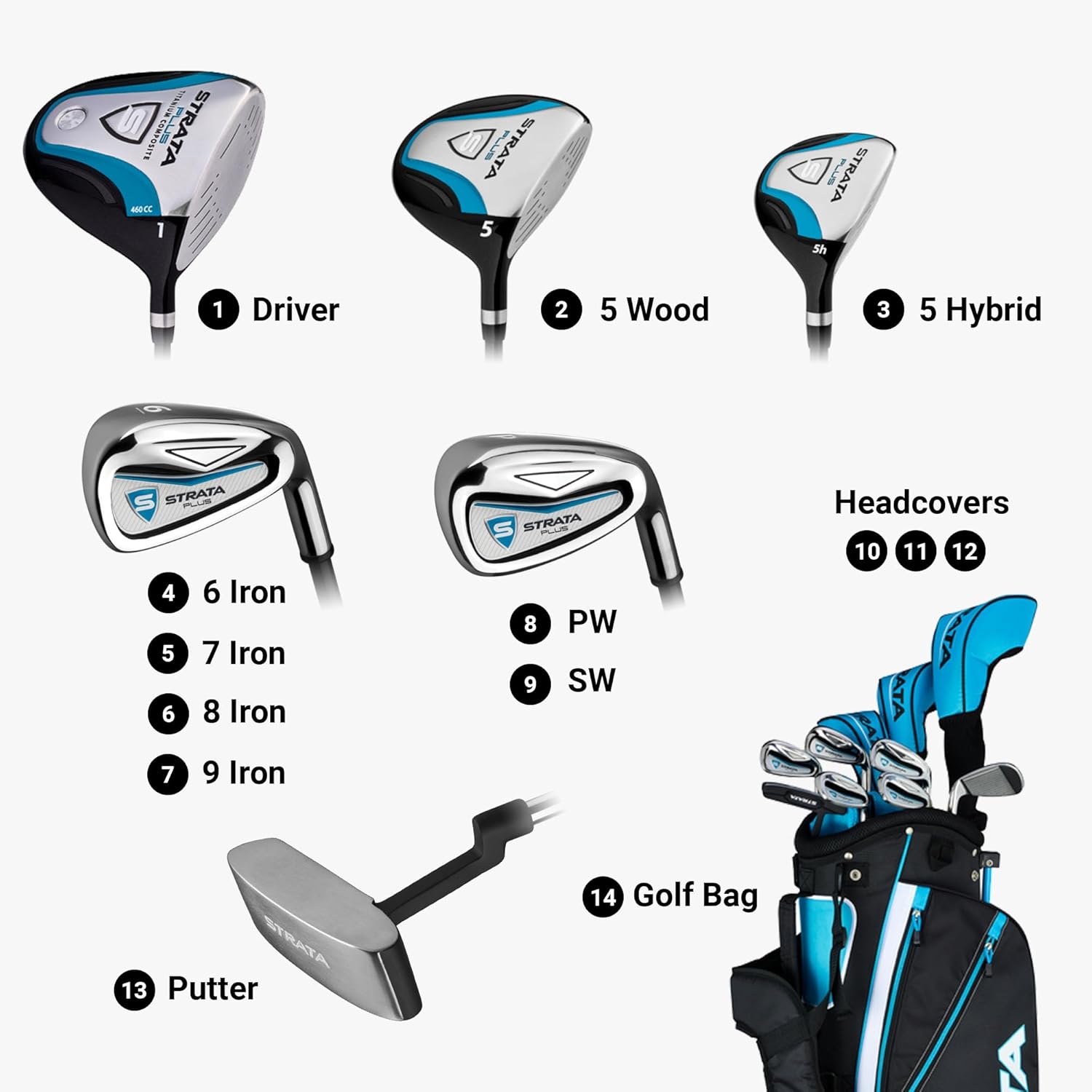 STRATA Womens Golf Packaged Set RH Teal