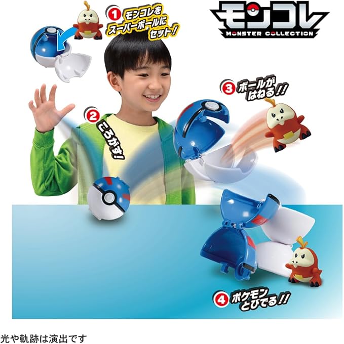 Pokemon Action Toy-Fuecoco