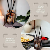 Citta Bloom Of Life Home Fragrance
