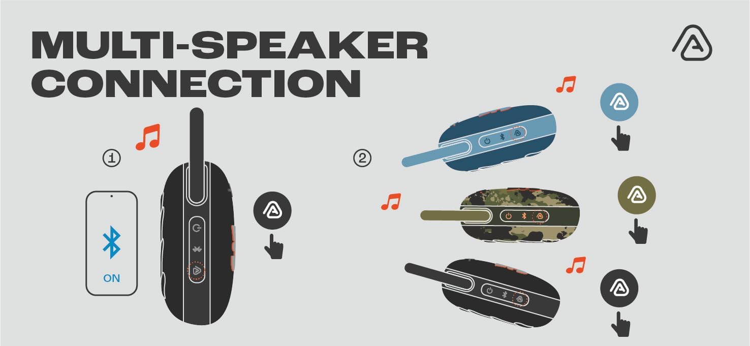 JBL Clip 5 - Ultra-Portable, Waterproof & Dustproof Bluetooth Speaker, Big Pro Sound with Punchy bass, Integrated Carabiner, Up to 12 Hours of Play, Made in Part with Recycled Materials Purple