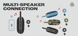 JBL Clip 5 - Ultra-Portable, Waterproof & Dustproof Bluetooth Speaker, Big Pro Sound with Punchy bass, Integrated Carabiner, Up to 12 Hours of Play, Made in Part with Recycled Materials Purple