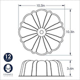 Nordic Ware Formed Bundt Pan 12 Cup Navy