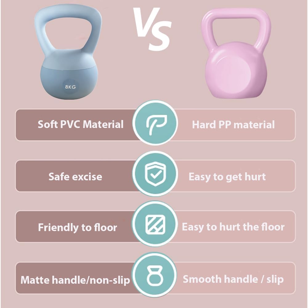 8kg Soft Kettlebell