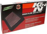 K&N Engine Air Filter: High Performance, Premium, Powersport Air Filter: Fits 2018-2019 HONDA CB1000R, HA-1018