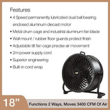 Caterpillar HVD-18AC High Velocity Drum Air Circulator Fan, 18", Black