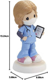 Precious Moments Healthcare Worker Figurine