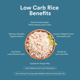 Toyomi RC 5301LC Smart Diet Rice Cooker with Stainless Steel & Low Carb Rice Pot, 1L