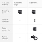 Dyson Supersonic Hair Dryer HD15, Black Nikel