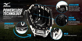 Mizuno PGPSL1250F3 Prospect Select Fastpitch Softball Glove Series 12.5in Left Hand BlackWhite