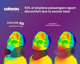 Cabeau Foam Evolution S3 Neck Pillow