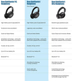 Bose QuietComfort Wireless Noise Cancelling Headphones Black