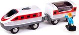 Hape Intercity Battery Powered Train Set | Moving Locomotive with Headlight, Passenger, Magnetic Connection for Children 3+ Years
