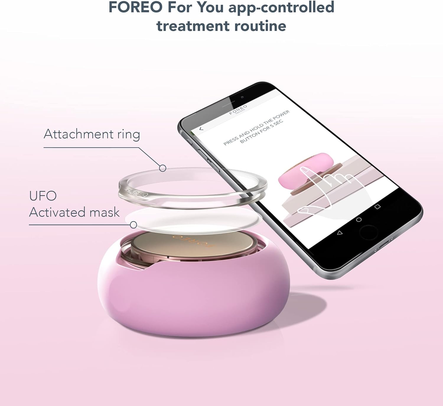 FOREO UFO Pearl Pink Full Facial Device