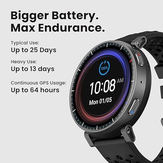 Amazfit A2557 Smart Watch