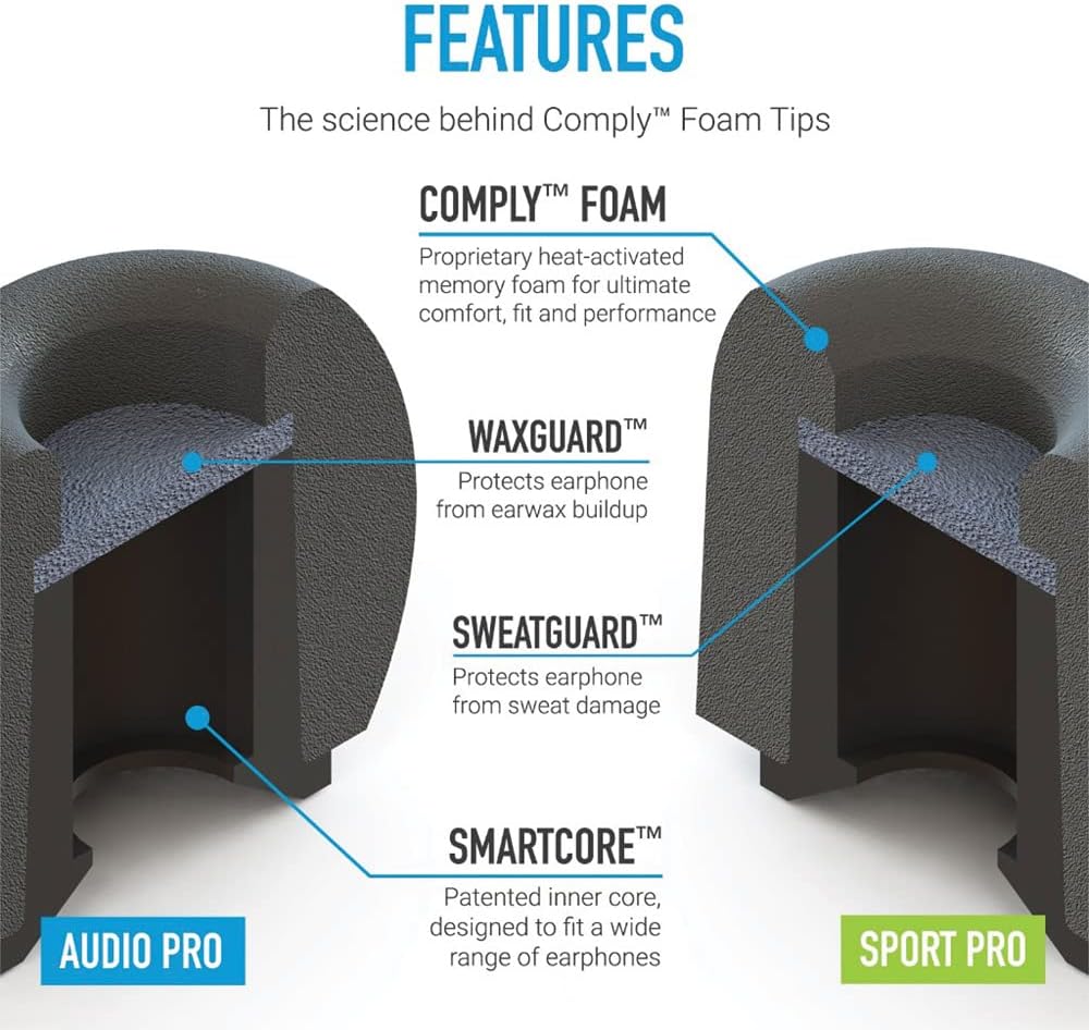 Comply SmartCore Variety Pack Premium Memory Foam Earphone Tips Medium 3 Pairs Secondary image