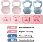 8kg Soft Kettlebell