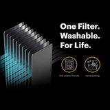 Kodak Infinio AP550 Multi-Stage Air Purifier, Washable Filter, White