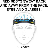 Halo Headband Sweatband Sport Visor (Navy Blue)