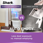 Shark EvoPower System IQ and IQ Cordless Vacuums Smart iQ PRO with Auto Dirt Detect Auto Empty Convenience Strong Suction Power and Ultralight at 2kg Shark CS851SMMVAE