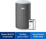 Philips 3200 Series AC322010 Air Purifier 132m² 520m³h HEPA Active Carbon Silver and White
