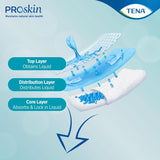 TENA PROskin Slip Super Adult Diapers M - Carton of 8 packs
