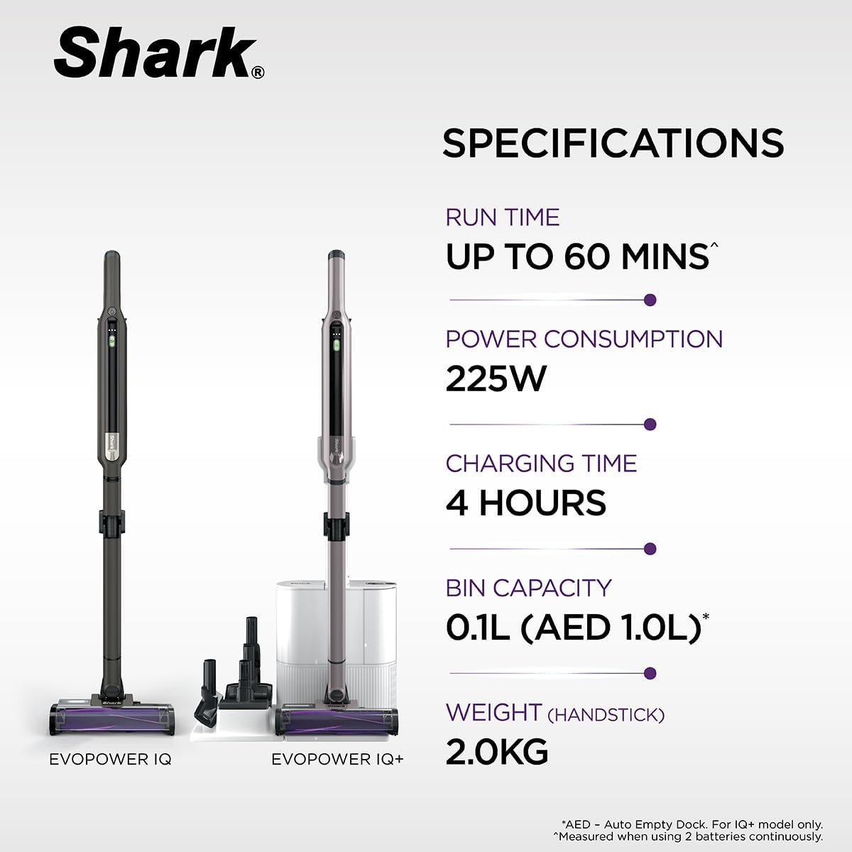 Shark EvoPower System IQ and IQ Cordless Vacuums Smart iQ PRO with Auto Dirt Detect Auto Empty Convenience Strong Suction Power and Ultralight at 2kg Shark CS851SMMVAE
