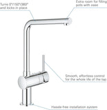 GROHE SingleLever Basin Mixer Minta 31375 LSpout Chrome 31375000