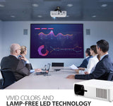 Viewsonic (LS600W) WXGA LED Business/Education Projector, 1280 x 800 Resolution, 3,000 ANSI Lumens, 1.37-1.64 Throw Ratio, Lamp free, Mercury free, Maintenance free & Efficient instant power on/off