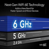 ETGEAR Nighthawk WiFi 6E USB 3.0 Adapter (A8000), Tri-Band Wireless Gigabit Speed, New 6GHz Band