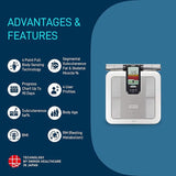 Omron Body Composition Monitor (HBF-375-AP)