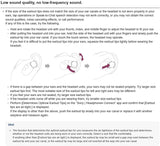 Sony WF-1000XM5 Wireless Noise Cancelling Earbuds, Bluetooth, In-ear Headphones, Mic, Up to 24 Hours Battery Life, Quick Charge, IPX4, iOS and Android Compatible - Black