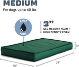 BarkBox Orthopedic Comfort Outdoor Dog Bed Medium Green