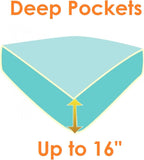 Elegant Comfort Luxurious 1500 Premium Hotel Quality Microfiber Three Line Embroidered Softest 4 Piece Bed Sheet Set Queen Turquoise