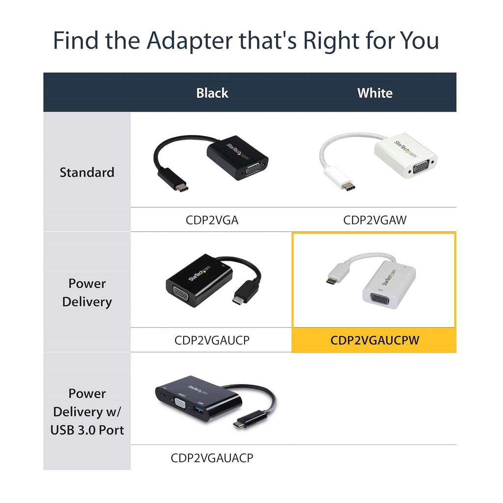 StarTech.com USB C To VGA Adapter With Power Delivery CDP2VGAUCPW